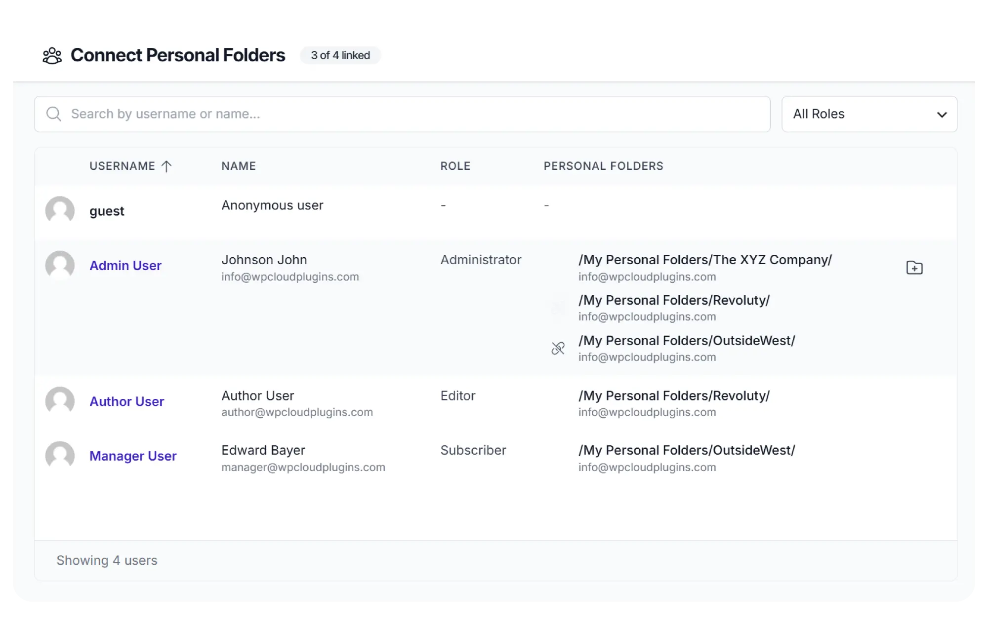 Synkivo Personal Folders showing per-user cloud folder access