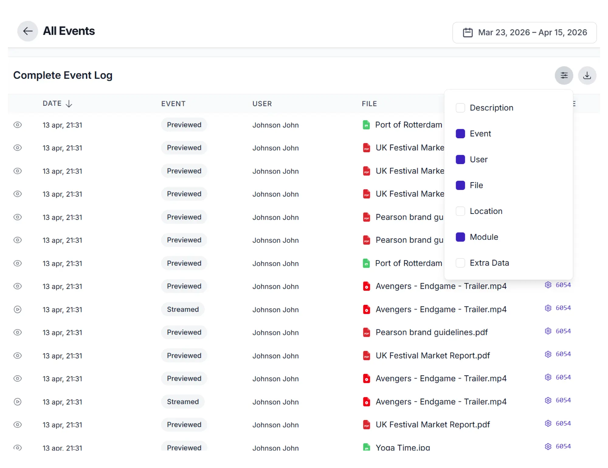 The Synkivo Reports admin page showing full events table, with filter controls for date range and event type.